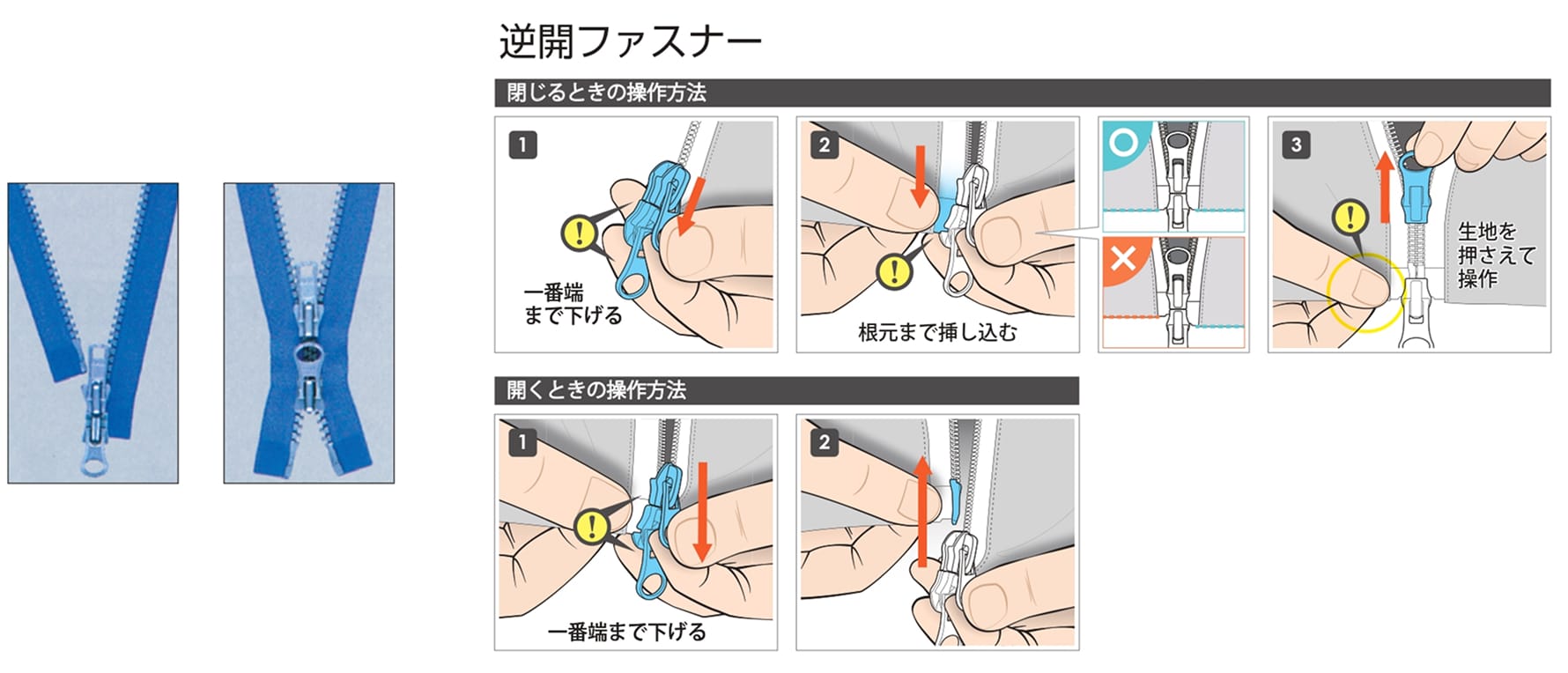 逆開ファスナー