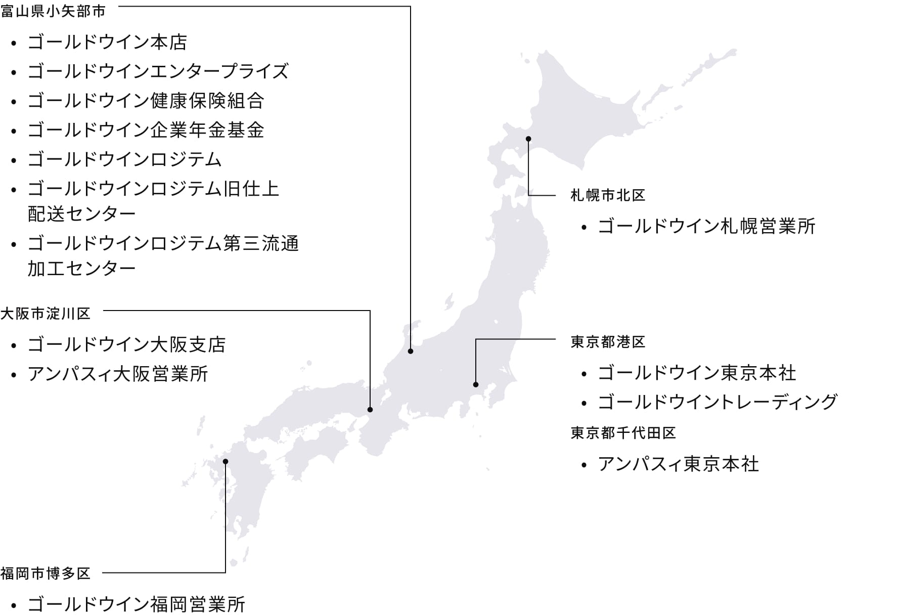 日本地図と事業所の所在地の図