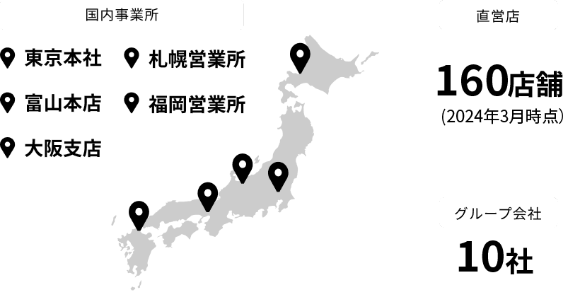 拠点・グループ会社