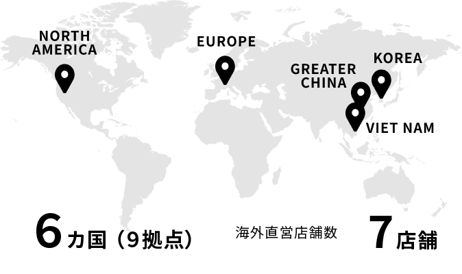 グローバル展開